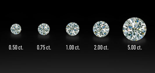 4Cs Carat Weight