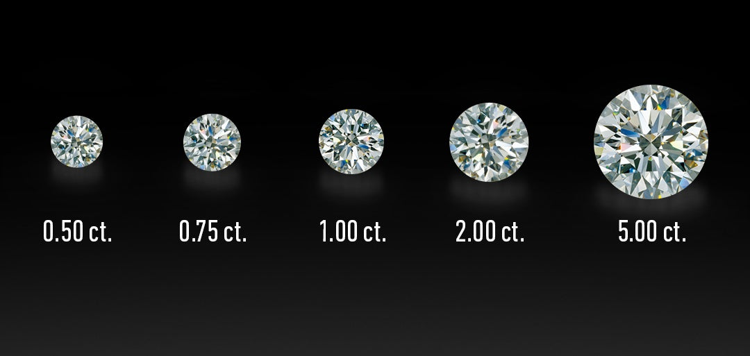 4Cs Carat Weight