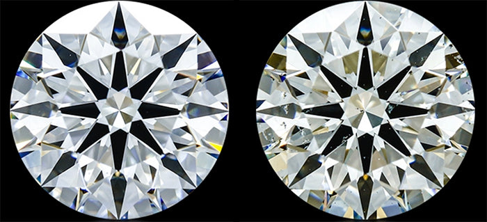 Diamond colour GIA scale.